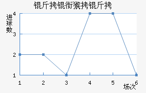 ���ֺ�����������������