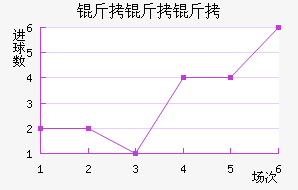 ��������������������