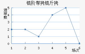 �װ������������������
