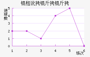 �ն�������������������