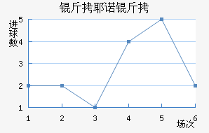 ��Үŵ�½�������������