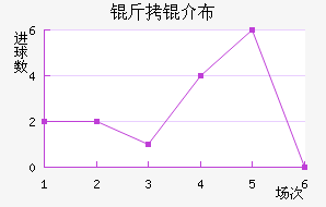 ���鲼�︮��������������