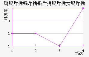 ˹��������Ů���������������