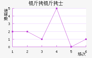 ����ʿ��������������