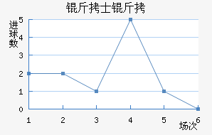 ��ʿ�ٺӽ�������������