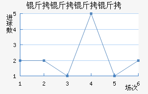 ��������˹��������������