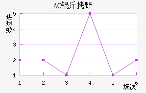 AC��Ұ�����޽�������������