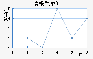 ³��ά�˽�������������