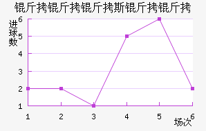 ������˹������������������