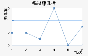 �ַƶ��½�������������