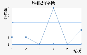 ά�ٲ��������������