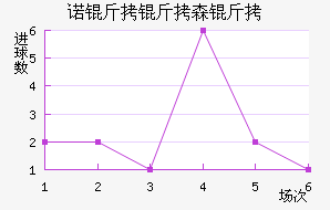 ŵ����ɭ�ֽ�������������