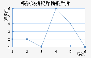 �Ʋ����ް���������������