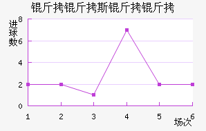 ����˹������������������