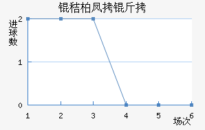 �հط��ؽ�������������