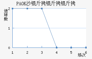 PAOKɳ��������������������