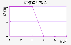 ŵά��ǽ�������������