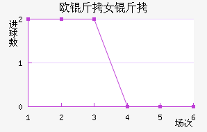 ŷ������Ů���������������