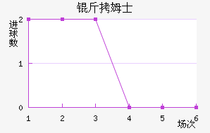 ��ķʿ��������������