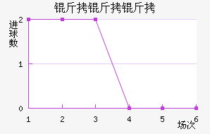 �����߽�������������