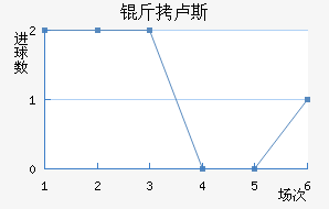 ��¬˹����������������