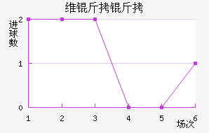 ά���ɽ�������������