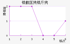 �ؿ���˽�������������