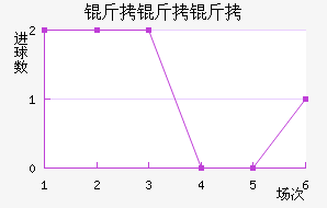 �����ƽ�������������