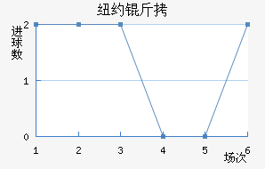 ŦԼ�ǽ�������������