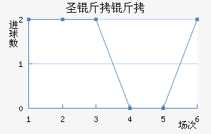 ʥ������������������