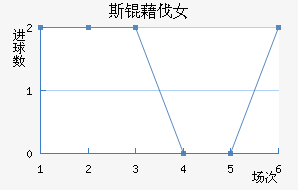 ˹�工��Ů���������������