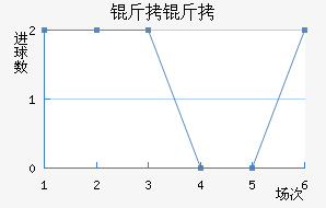 ������������������