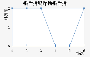 �������żӴ��������������