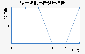 ������˹��Ī���׽�������������