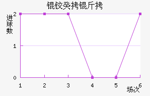 �¹�����������������