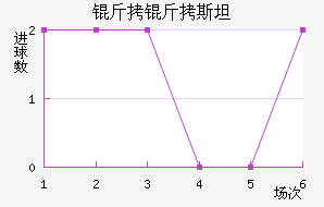 ����˹̹��������������