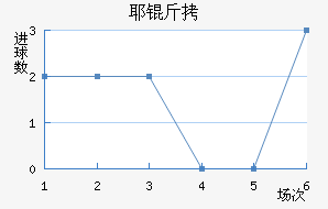Ү�ý�������������