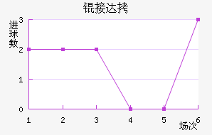 �Ӵ���������������