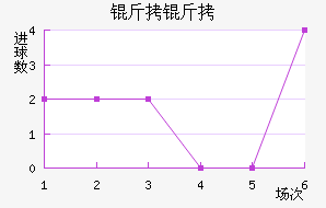 ������������������