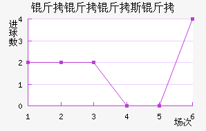 ������˹����������������