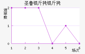 ʥ³���ǽ�������������