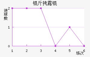 ��¶���������������