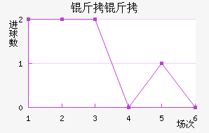 �����ﾺ����������������