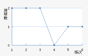 ɣ̹�¾���B�ӽ�������������