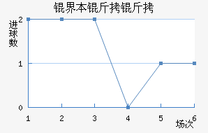 �籾������������������