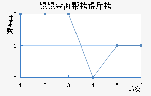 �S�𺣰�����������������