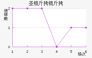 ʥ������������������