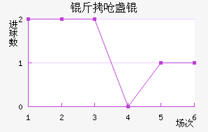 ��Ǻյ½�������������