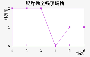 ��ȫ�ϵϽ�������������