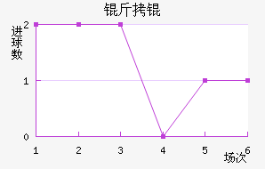 ��衽�������������
